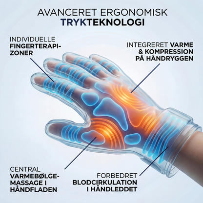 Håndmassager til gigt, karpaltunnelsyndrom & ledsmerter