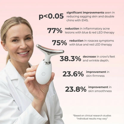 Nuuria™ - Multifunctional 7-in-1 Facial & Neck Massager